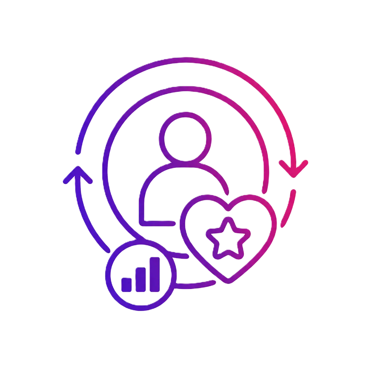 Fidelización Bike Booking Engine